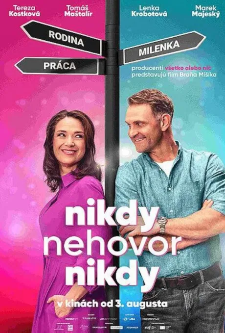 Никогда не говори никогда (2023)